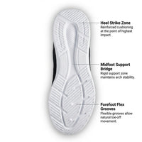 SW Pro | Orthopedic Walking Shoes Unisex