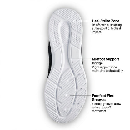 SW Pro | Orthopedic Walking Shoes Unisex